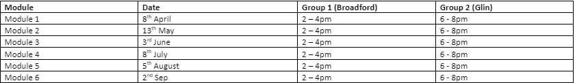 Limerick Biodiversity Corridors Schedule-1